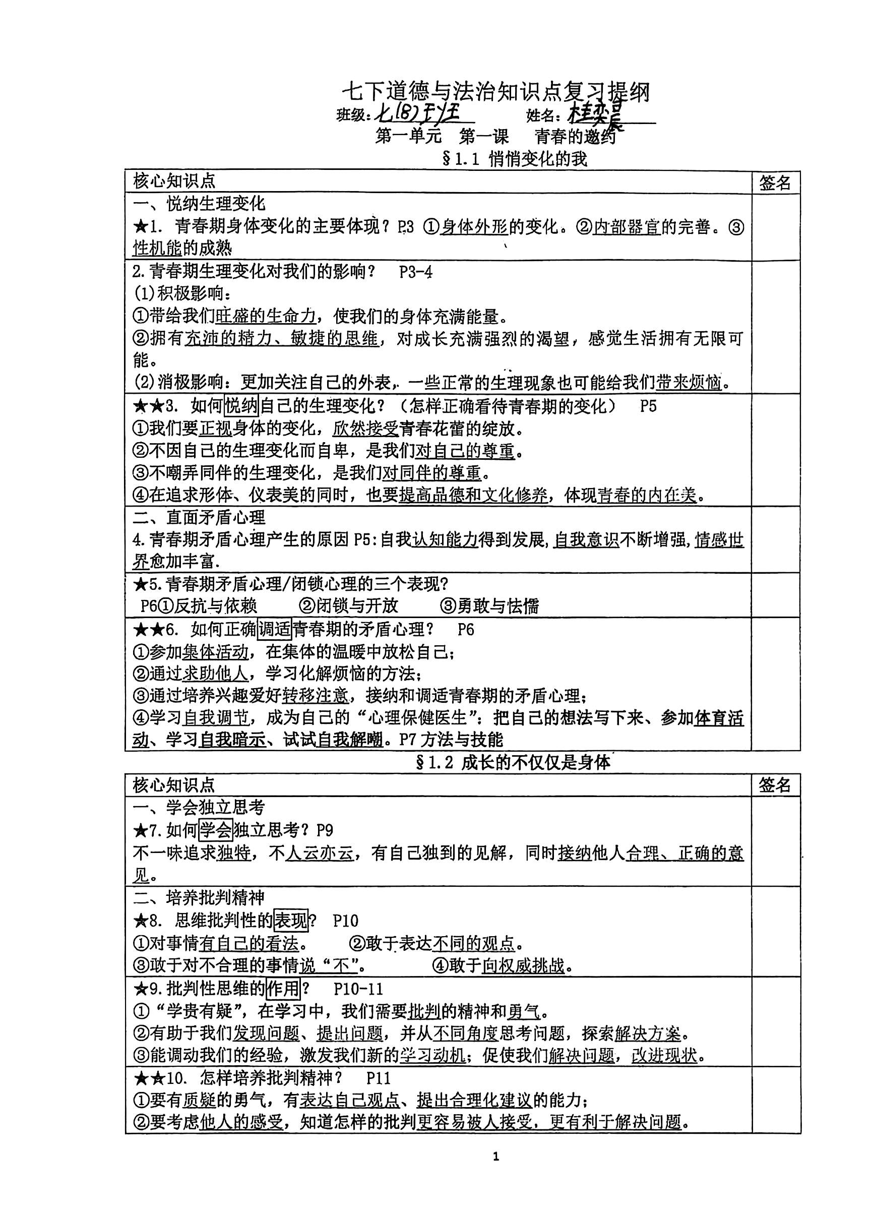 七下政治提纲第1页