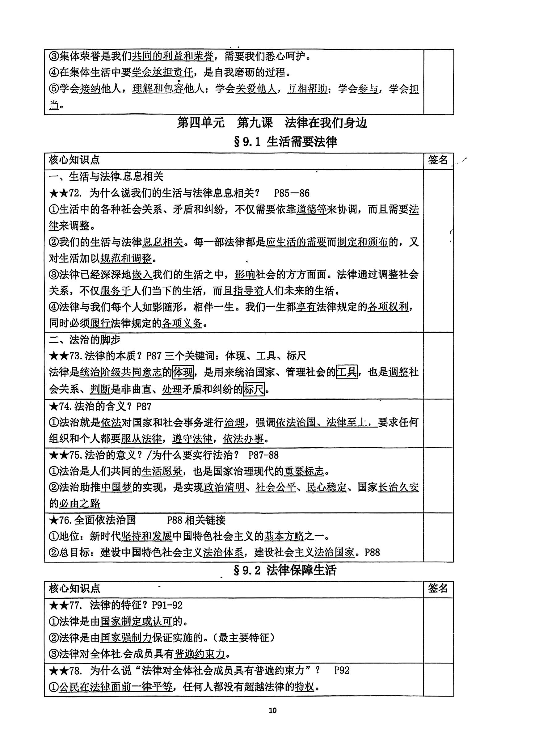 七下政治提纲第10页