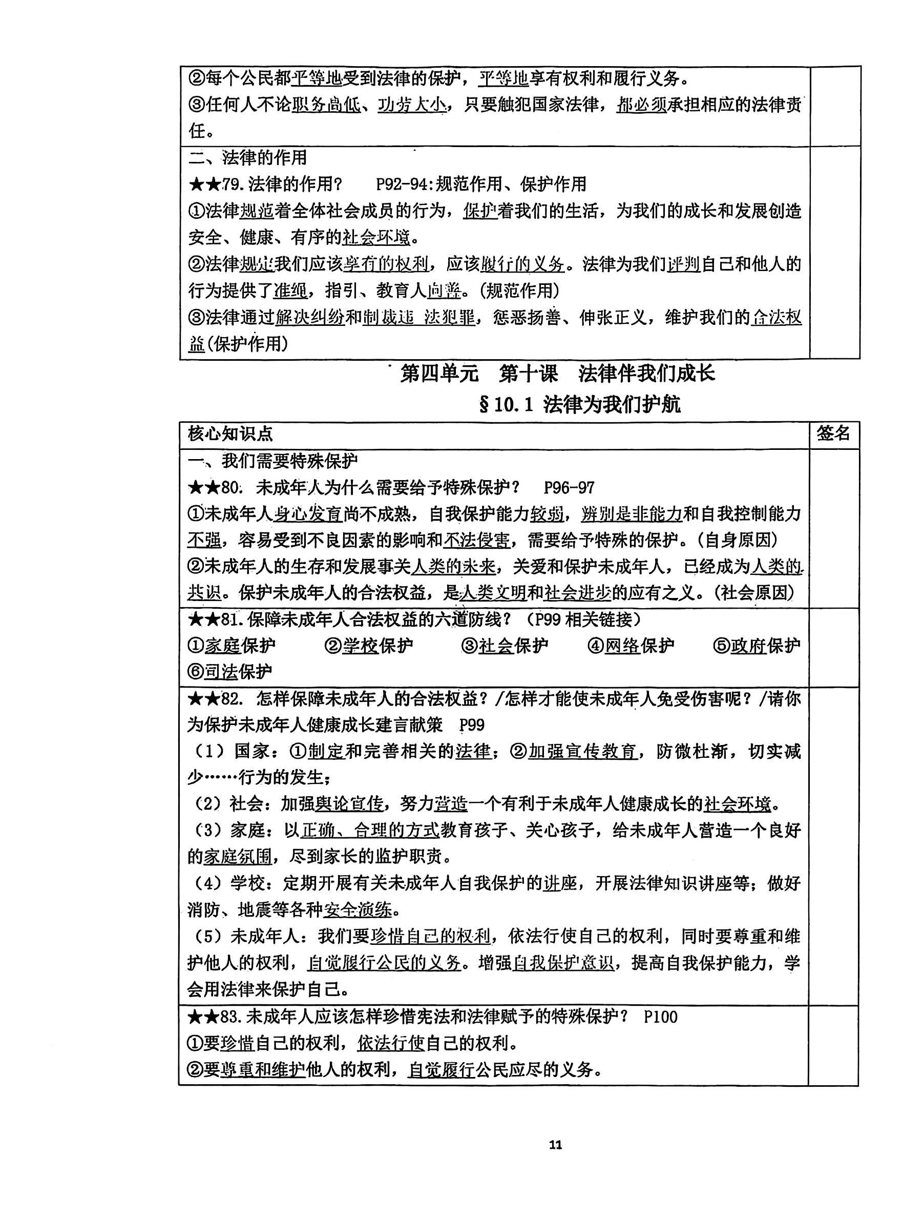 七下政治提纲第11页