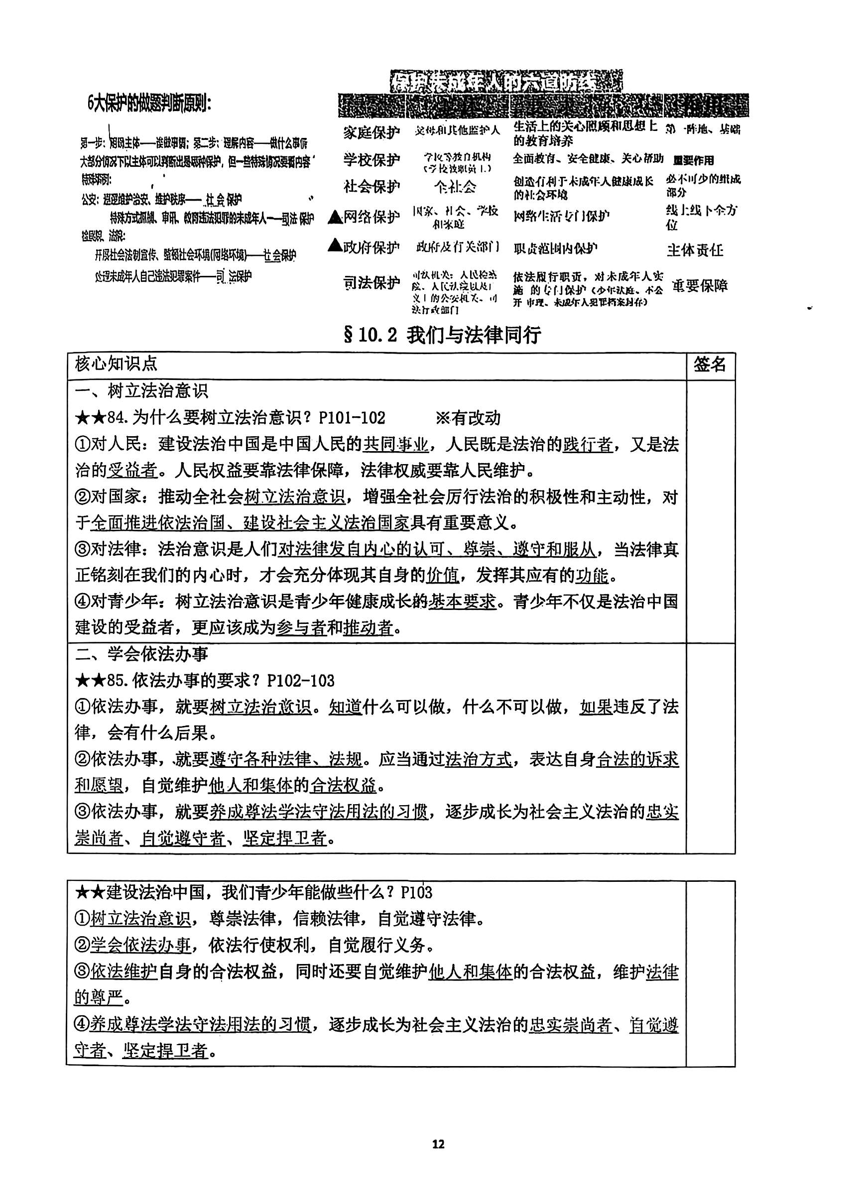 七下政治提纲第12页