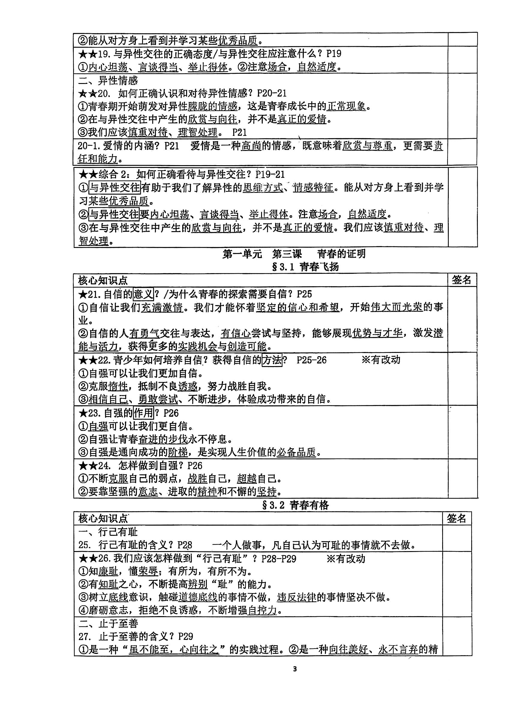 七下政治提纲第3页