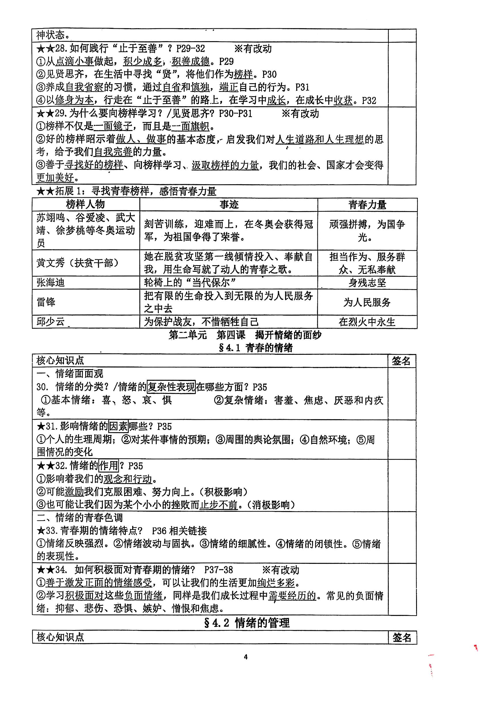 七下政治提纲第4页