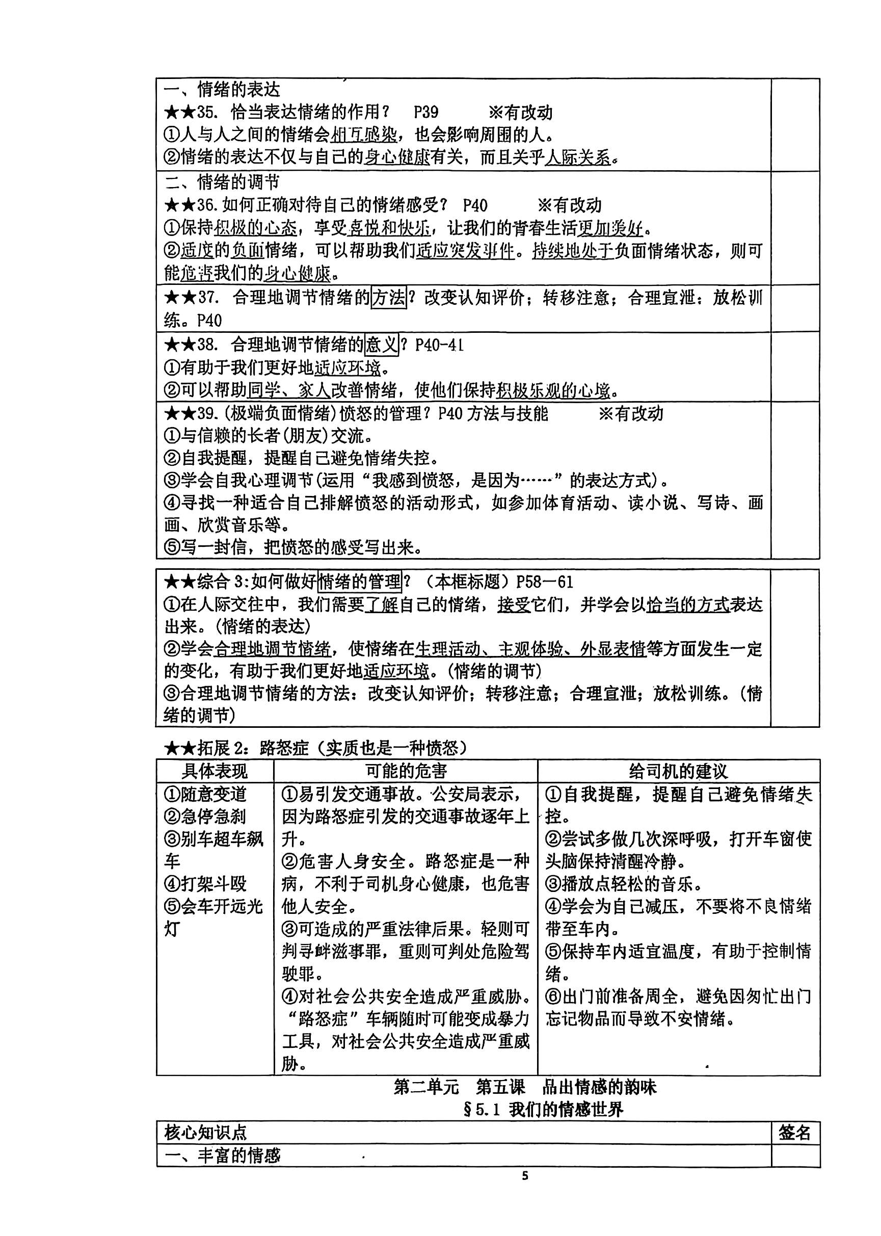 七下政治提纲第5页