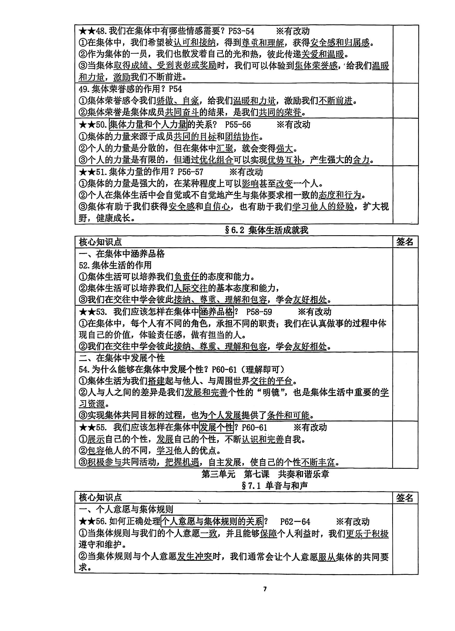 七下政治提纲第7页