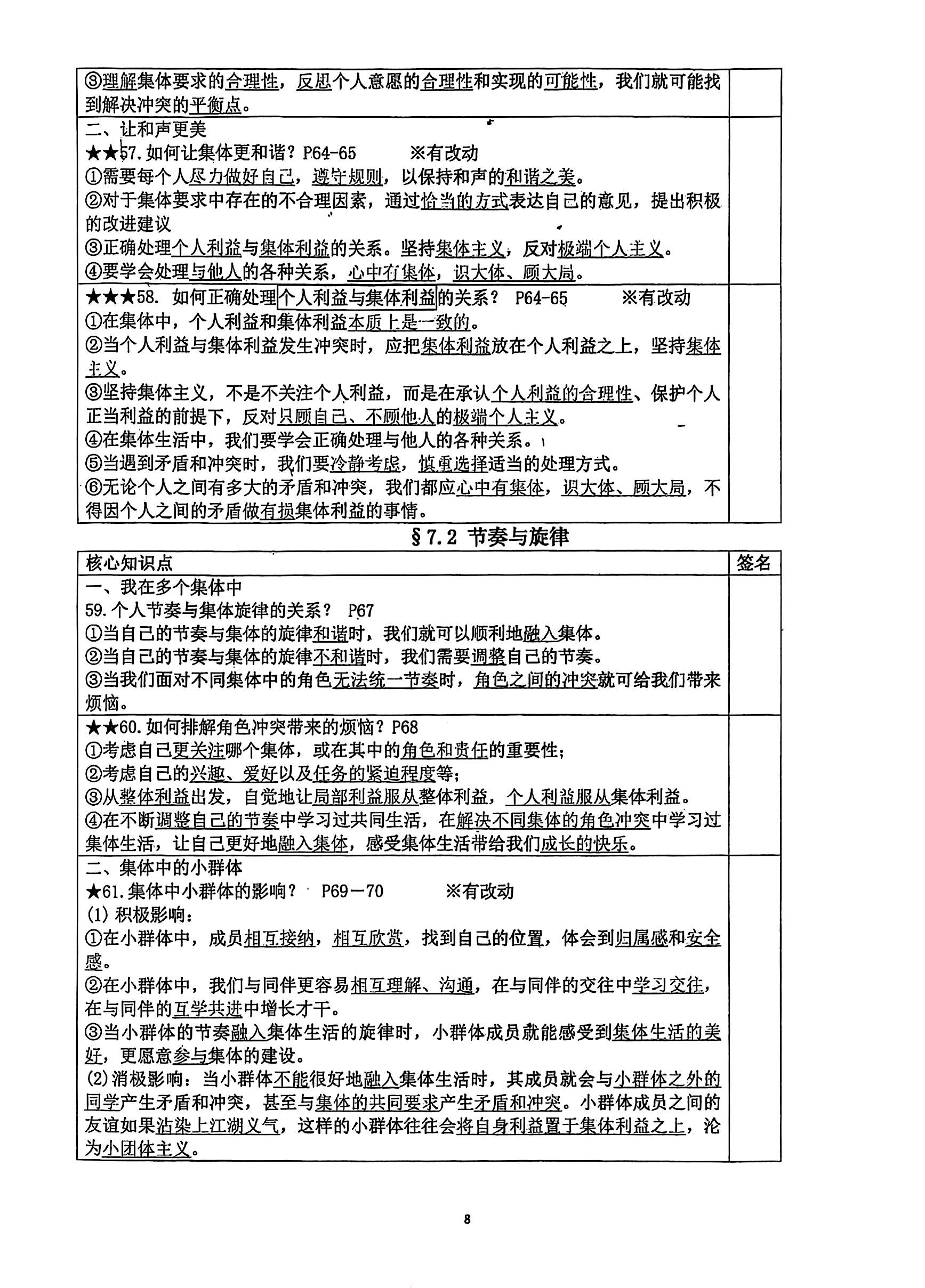 七下政治提纲第8页