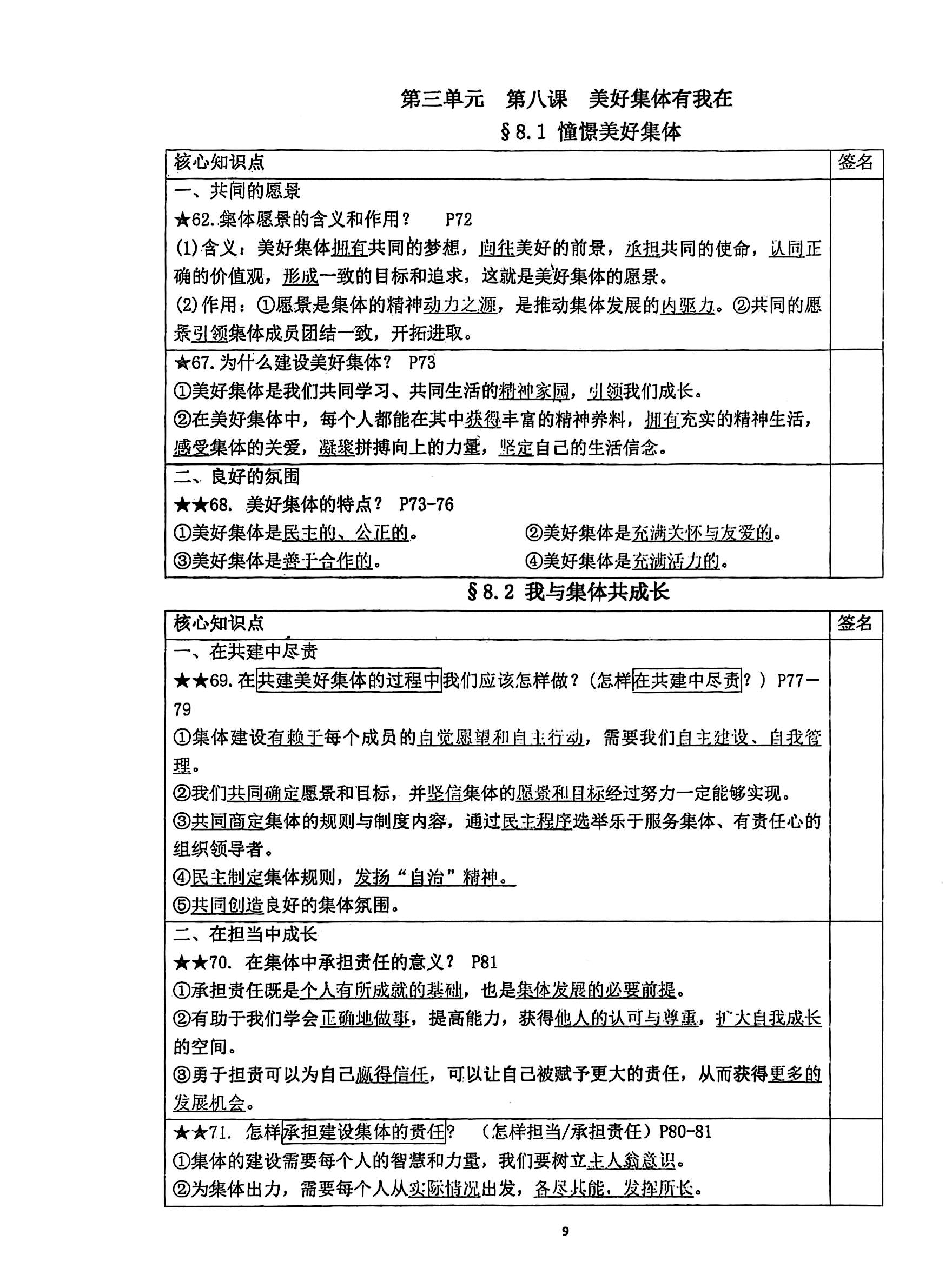 七下政治提纲第9页